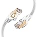 SNANSHI Cat 7 Ethernet Cable 15 ft White, Cat7 Flat Ethernet Patch Cables - Internet Cable Shielded RJ45 Connectors Compatible with Switch/Router/Modem/Patch Panel