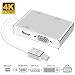 Mini DisplayPort to HDMI DVI DP 4K VGA Adapter, TOPOINT Thunderbolt to HDMI DP DVI VGA Adaptor Converter Compatible Old MacBook Air/MacBook/MacBook Pro,Surface Book Surface Pro 3/4 ThinkPad X1