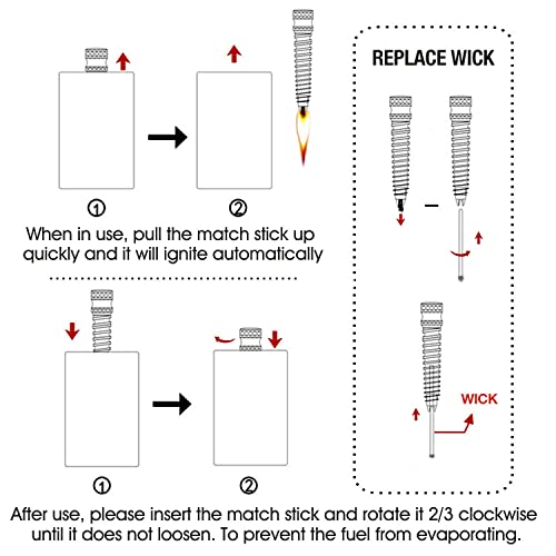 Morisk Lighter Permanent Match, Cool Pipe Lighter Fluid Refillable