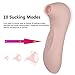 Clitoral Nipple Sucking Vibrator, Xocity, Oral Sex Vibrator with 10 Sucktion Vibration Modes, Clit Nipple Simulator Adults Sex Toy for Women Female Couples, Light Pink