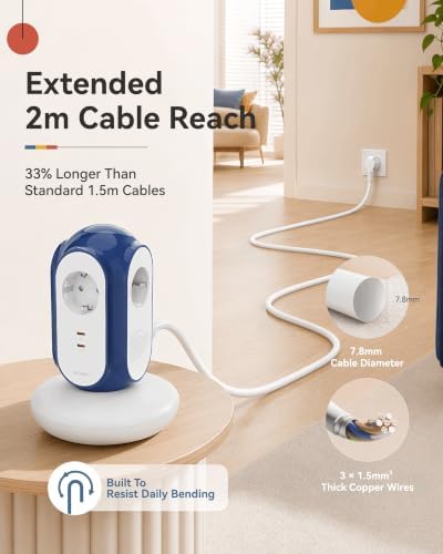 Ciabatta elettrica con 3 prese e 2 USB-C (ricarica rapida da 30 W), 3680 W/16 A, protezione da sovratensione, supporto da 479 g, cavo di prolunga da 2 m, protezione da sovraccarico