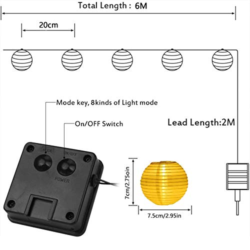 Lezonic Solar Lichterkette Lampion Außen, 8 Meter 30 LED Laternen 8 Modi Wasserdicht Solar Beleuchtung für Garten… – Bild 8