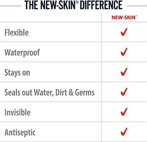 New-Skin-Liquid-Bandage-1-Ounce-2-Count-Packaging-May-Vary