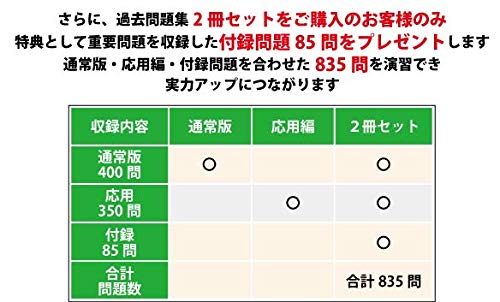 透析技術認定士再現過去問集 21年度版 アプリ付き 認定士プロジェクトグループ 本 通販 Amazon