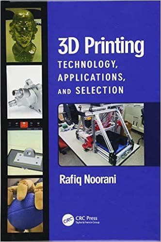 3d Printing Technology Applications And Selection Noorani Rafiq 9781498783750 Amazon Com Books