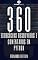 Livro 360 Exercícios Resolvidos e Comentados em Python (Exercícios Resolvidos e Comentados em Python - Fernando Feltrin Livro 3)