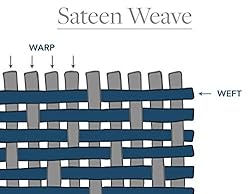 Astroo Linen Attached Waterbed Sheet Set Super