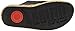 FitFlop New Women's KYS Slide All Black 8