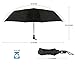 Windproof Travel Umbrellas - Rain Umbrella with Teflon Coating, Compact and Collapsible Umbrella for Easy Travelling