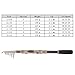 PLUSINNO Fishing Rod and Reel Combos Carbon Fiber Telescopic Fishing Rod with Reel Combo Sea Saltwater Freshwater Kit Fishing Rod Kit …