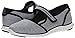 Cole Haan Women's ZeroGrand Mary Jane Sneaker