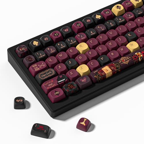 Keyporia PBT Keycaps