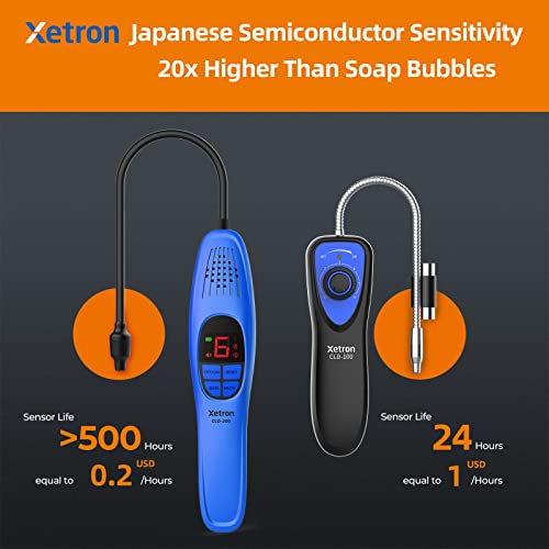 Xetron Heated Diode EMOS Technology Refrigerant Leak Detector A2L