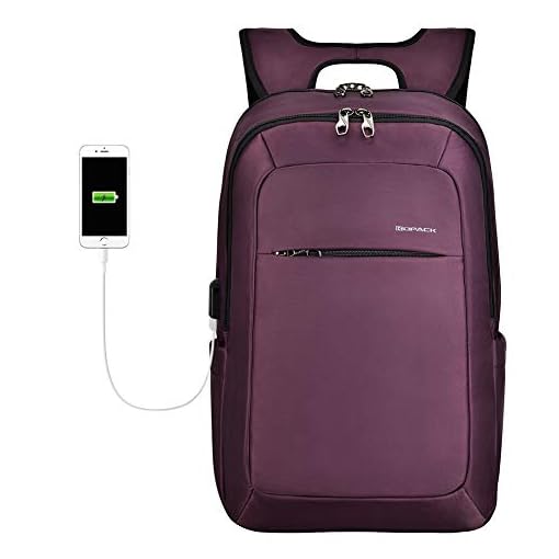 purple laptop backpack