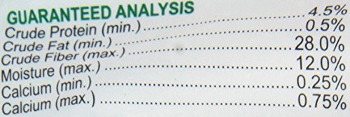 5 Kaytee+Timothy+24+Ounce+Standard+Packaging