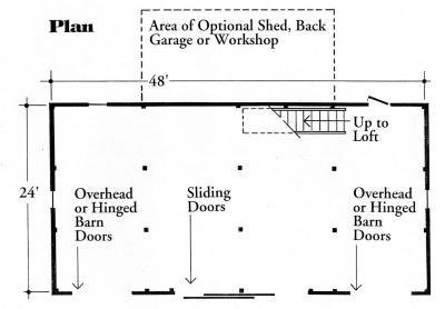 Fifteen Country Garage Barn Workshop And Coach House Style