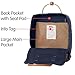 Fjällräven Kånken No. 2 Navy One Size