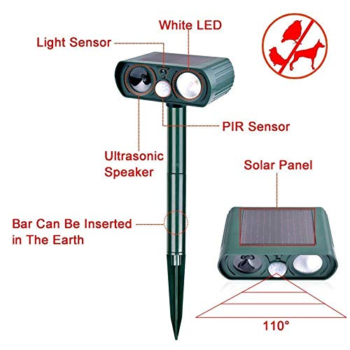 Humutan Ultrasonic Dog Repellent, Solar Powered and Waterproof Repeller for Cats, Dogs and More