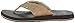 Sanuk Men's Fault Line Flip Flop