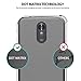 BEBEST-LG Stylo 3 Case, LG Stylo 3 Plus Case, LG Stylus 3 Case, LG LS777 Case [Hybrid Dual Layer] Hard Armor Heavy Duty Protective Cover