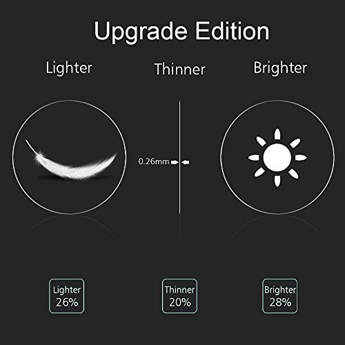 Samsung-Gear-S3-Screen-Protector-3-Pack-OMOTON-Full-Coverage-Tempered-Glass-Screen-Protector-for-Samsung-Gear-S3-with-9H-Hardness-Crystal-Clear-Scratch-Resist-Bubble-Free-Installation