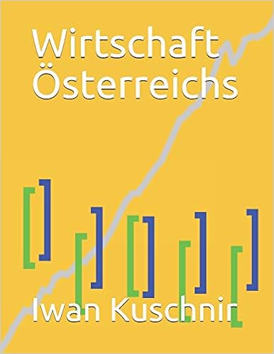 Wirtschaft Österreichs