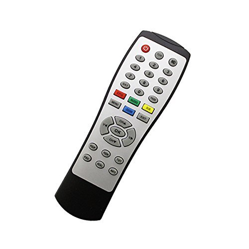 Skymaster Dxh 30 Software As A Service Skymaster Dxh 30 Software As A Service
