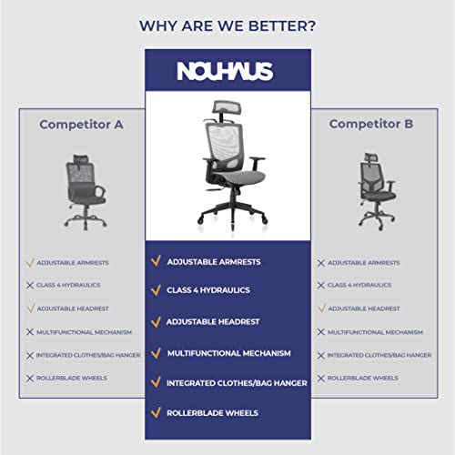 Nouhaus ErgoTASK Ergonomic Task Chair, Computer Chair and Office