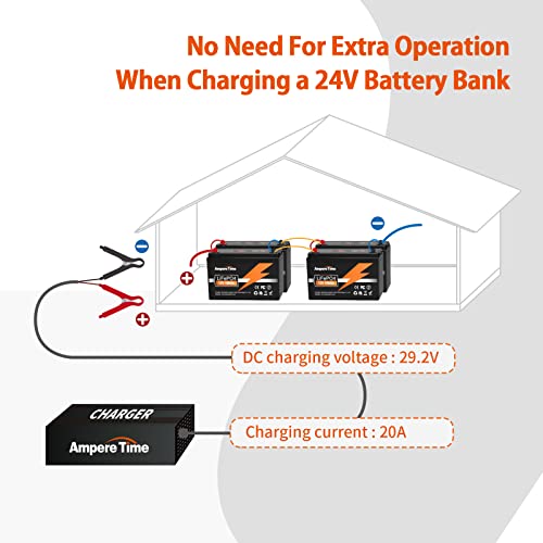 Ampere Time 29.2V 20A LiFePO4 Iron Phosphate Batteries Charger, Trickle