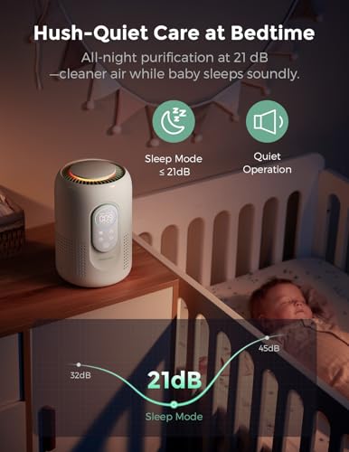 Momcozy Air Purifier for Home Bedroom Nursery, 4-in-1 Filter Baby Purifier with H13 HEPA & Carbon, Real-time PM2.5 Air Monitor, 4 Fan Speeds, 21dB Sleep Mode & Dimmable Night Light, for Home Pets Baby