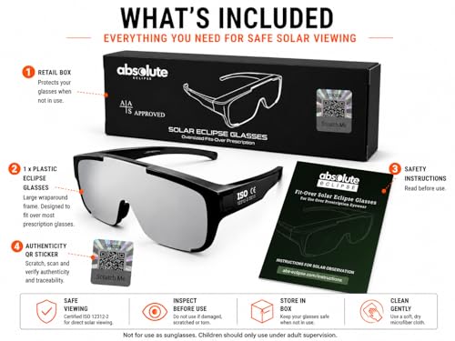 Approved Solar Eclipse Glasses, Fit-Over Oversize Overlapping for Prescription Glasses, ISO 12312-2:2015 Certified, CE EPI Cat II