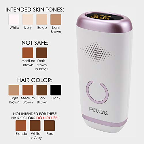 image for VLOXO Body Permanent IPL Hair Removal System for Women, PELCAS 500,000