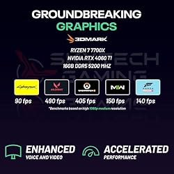 Skytech Shadow Gaming PC Desktop, Ryzen 7 7700 3.8