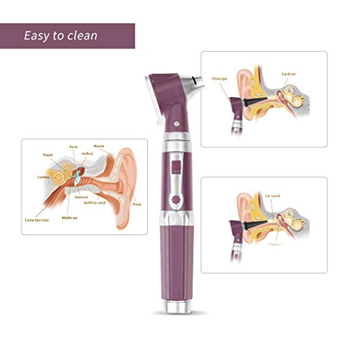 SCIAN Otoscope Kit 3X Magnification,8 Speculum Tips Size Ear Care