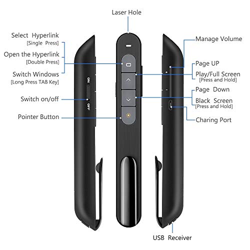 DinoFire for Bluetooth Presentation Remote Powerpint Clicker USB Rechargeable RF 2.4 GHz Dual Modes Wireless Presenter Presentation Laser Pointer Slide Advancer for Mac/Keynote/PC/PPT