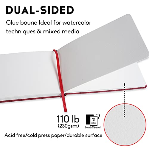 TAVOLOZZA 5.1" x 8.3" (13 x 21cm) Watercolor Sketchbook, Pack of 2 (80