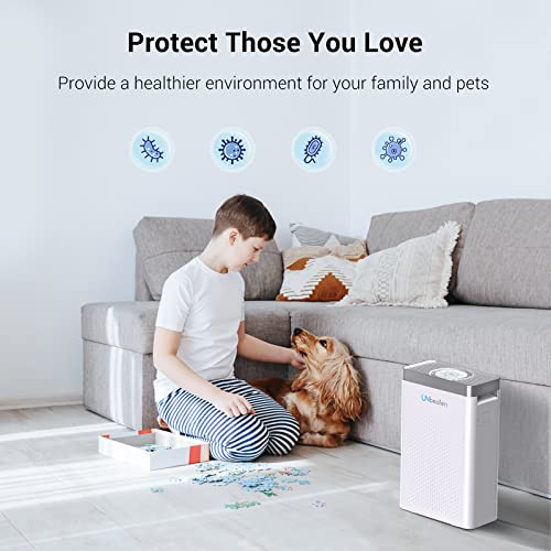 UNbeaten Air Purifiers for Large Room, 800 Sq Ft Coverage with Air