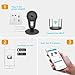 Home Camera Indoor, UNIOJO WiFi Camera with Night Vision, Two Way Audio, Movement Tracking, Activity Alerts for Home/Office/ Baby/Nanny/Pet Monitor with iOS, Android App - Cloud Service Available