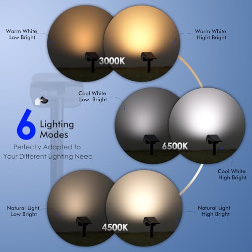 Quntis 4 x Outdoor LED Solar Spotlights 28 LEDs with Lenses, 6 Modes Solar Garden Lights, 3 Colour and USB-C Charging, Powerful Outdoor LED Spotlight Solar Lights for Courtyard Trees