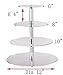 4 Tiers Round Cupcake Stands- Acrylic Glass Round Cupcake Stand- Cupcake Stand- Dessert Stand