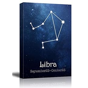 12 Zodiac Signs Constellati Libra