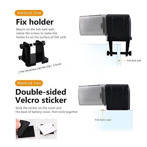 3 iLONDA+Automatic+Adjustable+Dispenser+Compatible