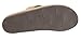 Rainbow Sandals Women's Double Layer Premier Leather Sandals w/Arch Support, Dark Brown, Ladies Medium / 6.5-7.5 B(M) US