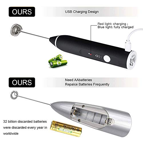 3 Frother+Electric+Handheld+Rechargeable+Cappuccino