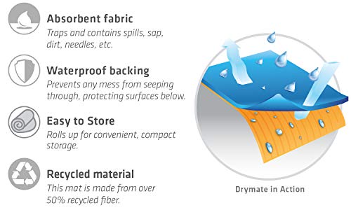 4 Drymate+CTS28+Christmas+Tree+Stand