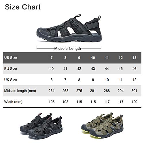 AMIDEWA Mens Outdoor Sandals Closed Toe Adjustable Hiking Sport Beach Water Shoes for Athletic Fisherman Beach Walking - Black - 11