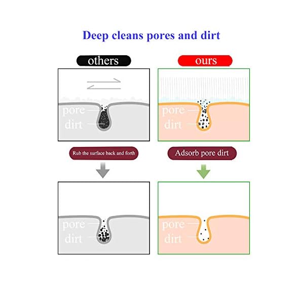 Silicone Back Scrubber for Shower (2 pcs, Blue and Green), Extended Dual Sided Bath Body Brush, 80 cm / 31.5 inches…