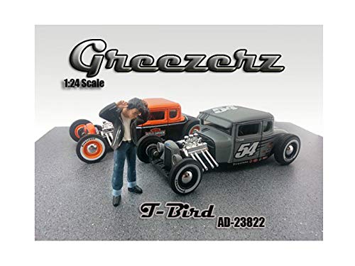 Greezerz T-Bird Figure For 1:24 Model Cars by American Diorama