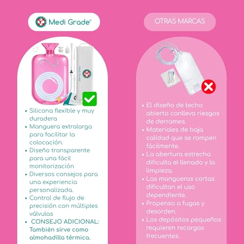 Medi Grade Enema Irrigation Kit Pink