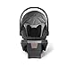 gb Asana35 DLX Infant Car Seat, Sterling